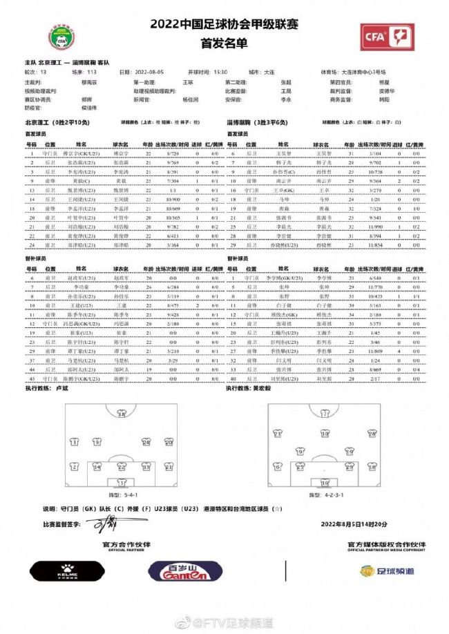 最终曼城客场0-1不敌维拉，蓝月亮联赛4轮不胜，维拉全场狂轰22脚射门，曼城仅2次射门。